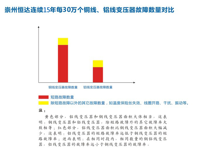 未标题-2